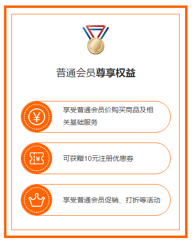 媒体传播网会员体系全新升级